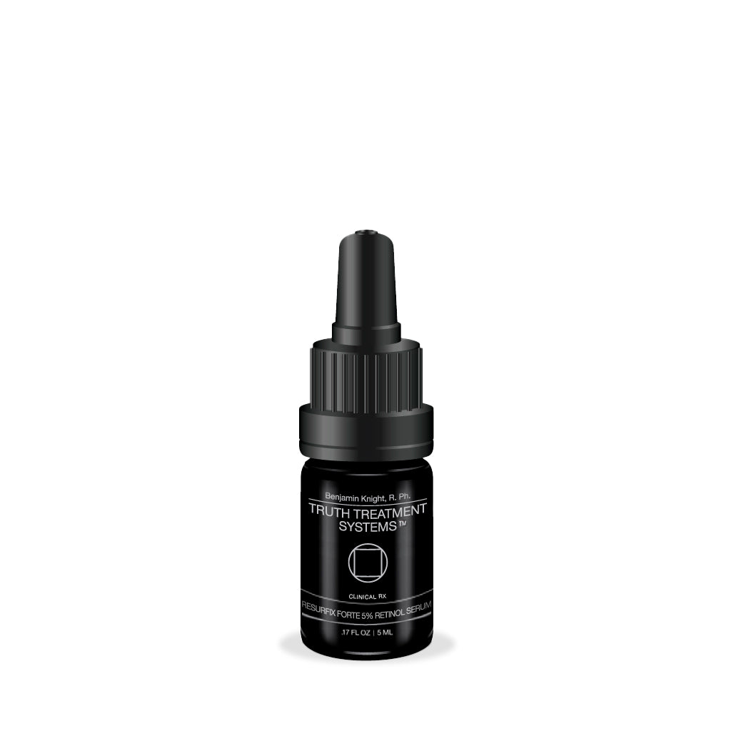 Resurfix Forte 5% Retinol Serum